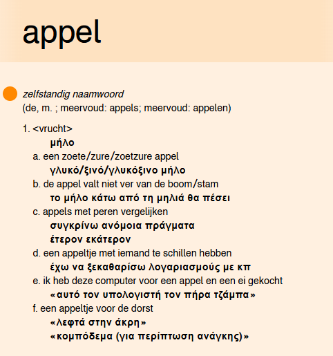 Opbouw van het artikel